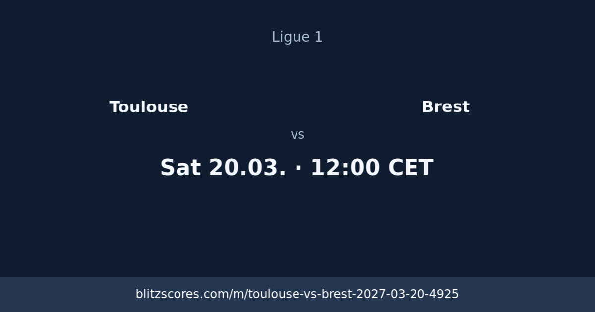 Toulouse vs Brest score card