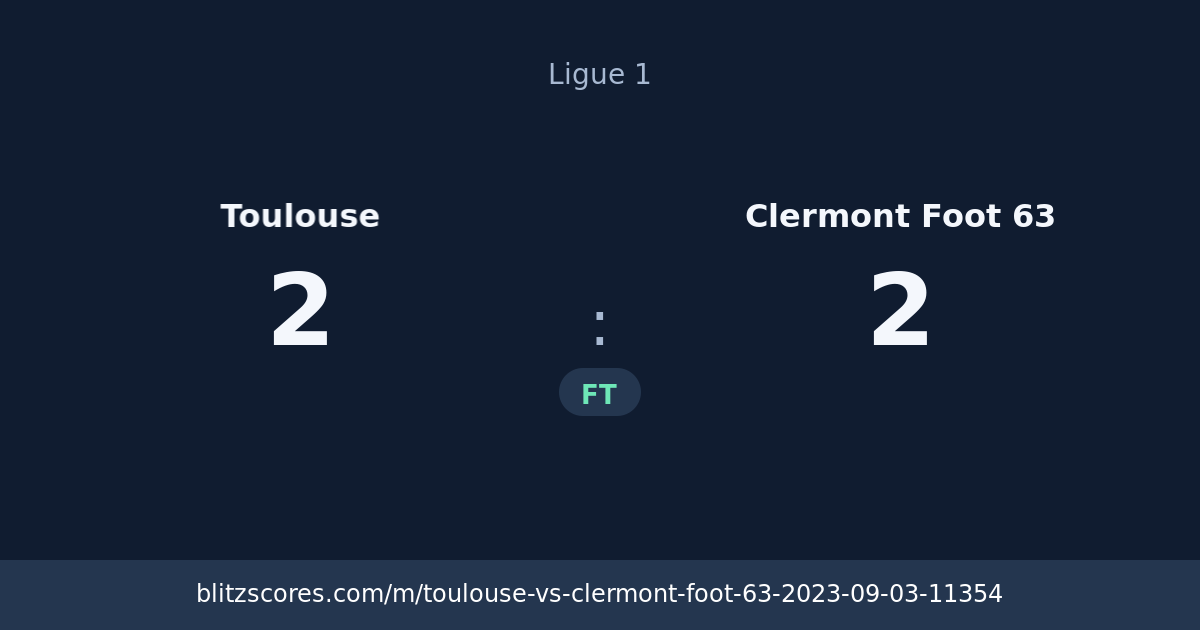 Toulouse vs Clermont Foot 63 score card