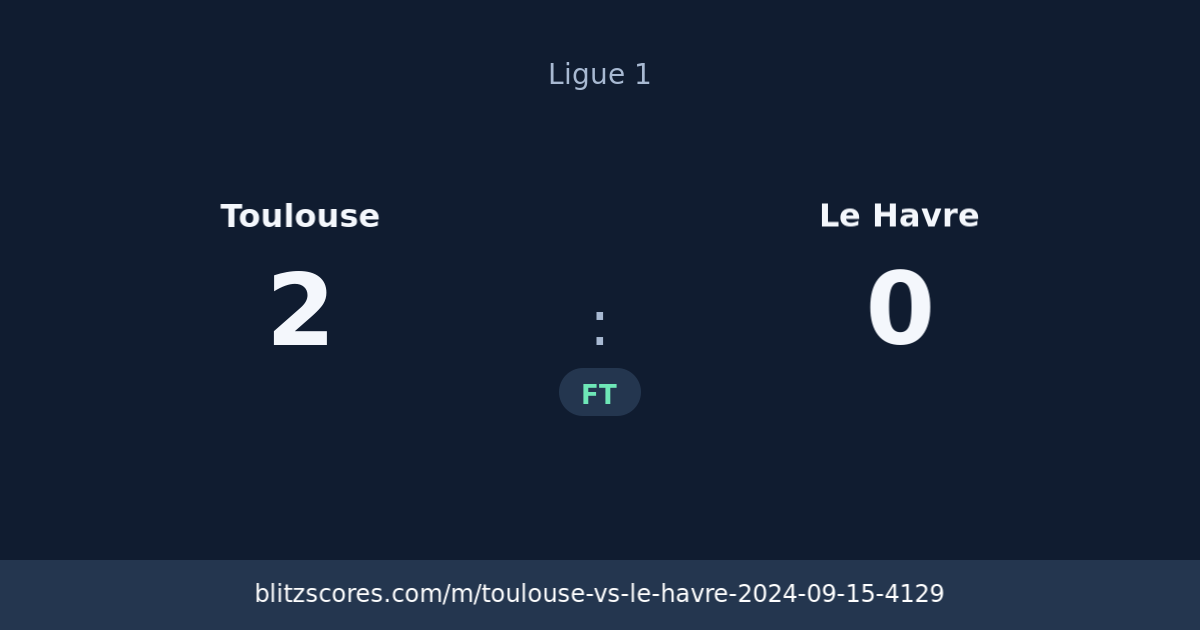 Toulouse vs Le Havre score card