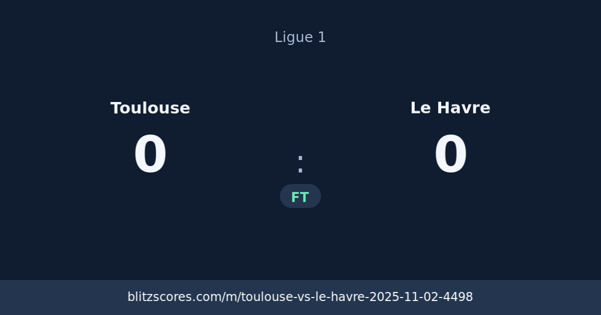Toulouse vs Le Havre score card