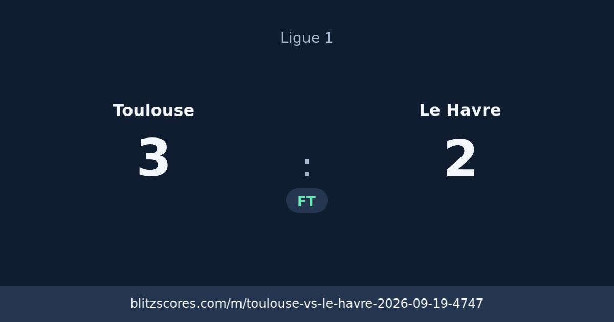 Toulouse vs Le Havre score card