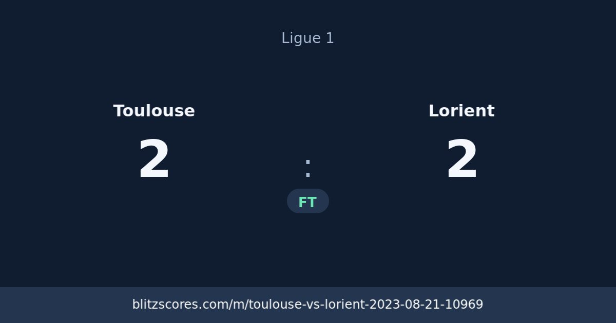 Toulouse vs Lorient score card