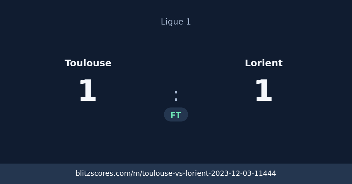 Toulouse vs Lorient score card