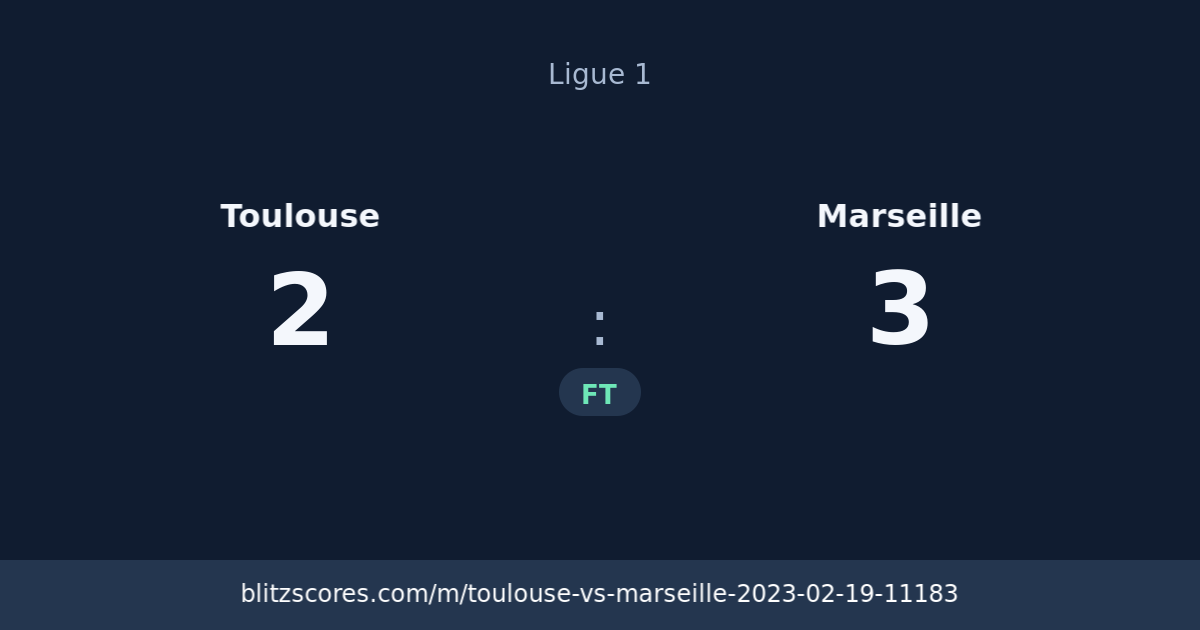 Toulouse vs Marseille score card