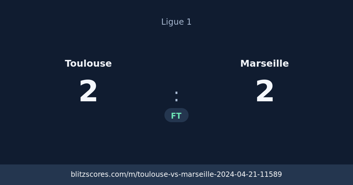 Toulouse vs Marseille score card