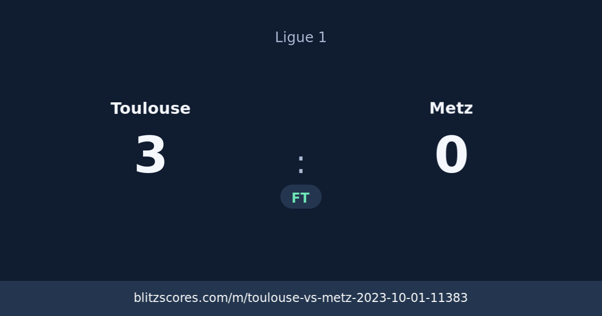 Toulouse vs Metz score card