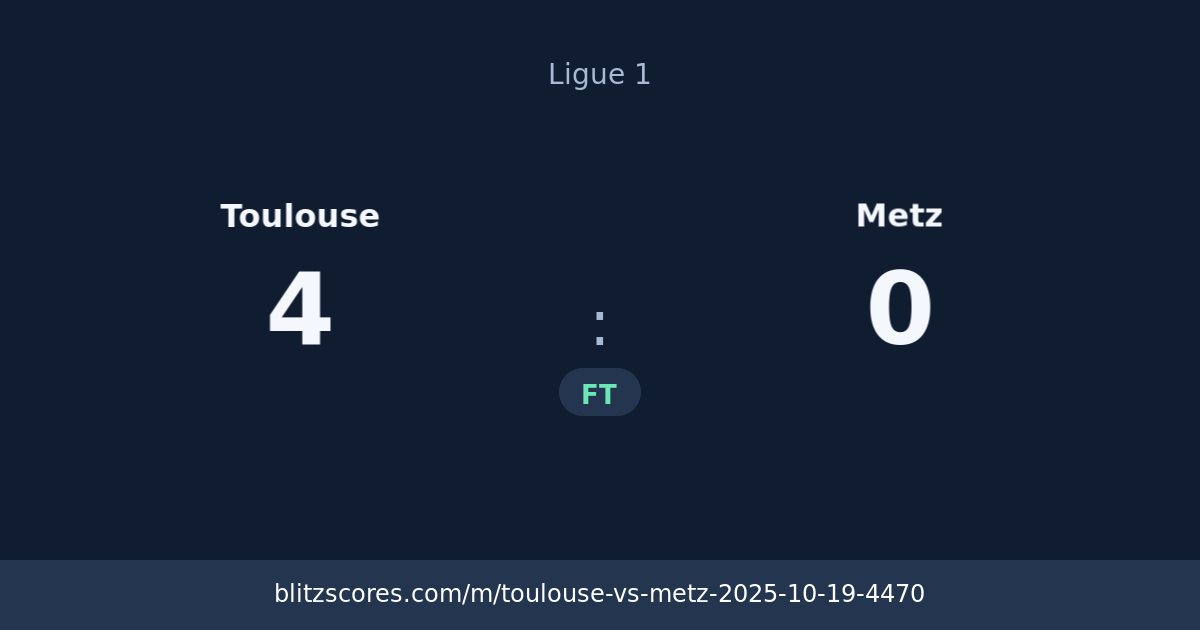 Toulouse vs Metz score card