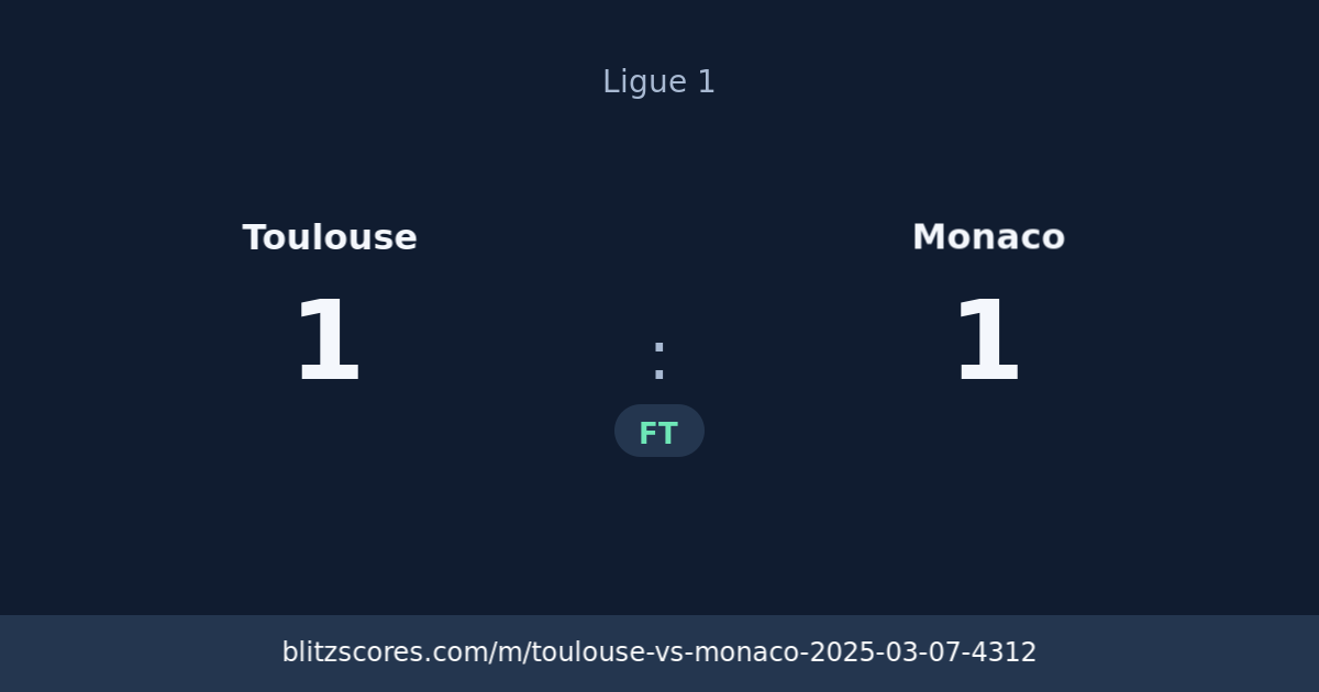Toulouse vs Monaco score card
