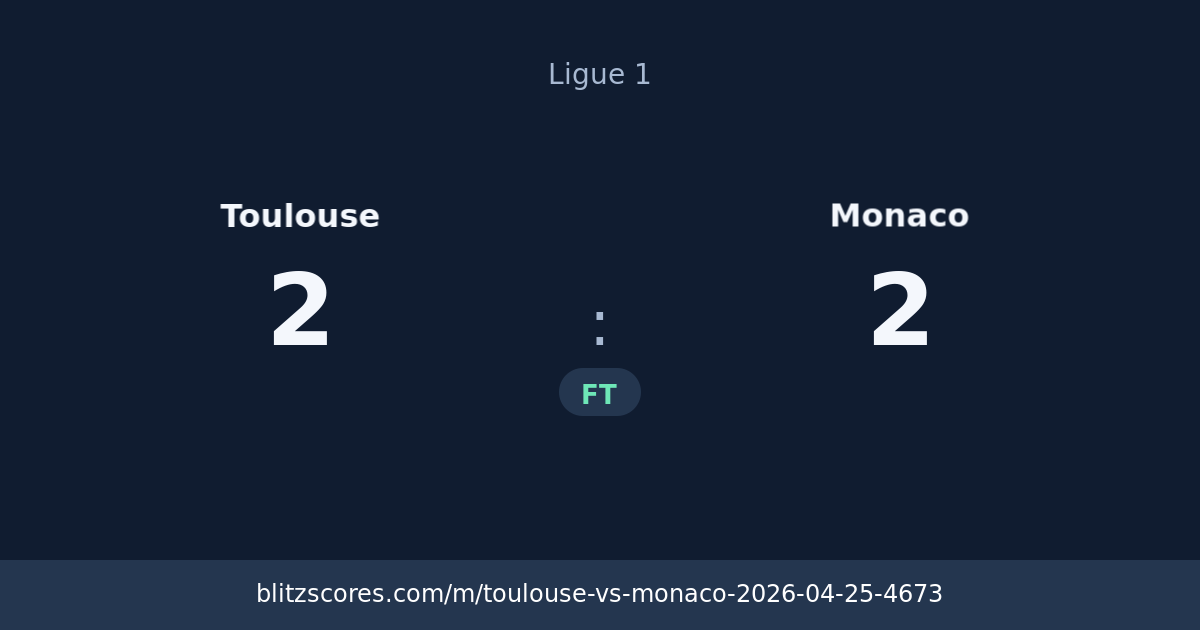 Toulouse vs Monaco score card