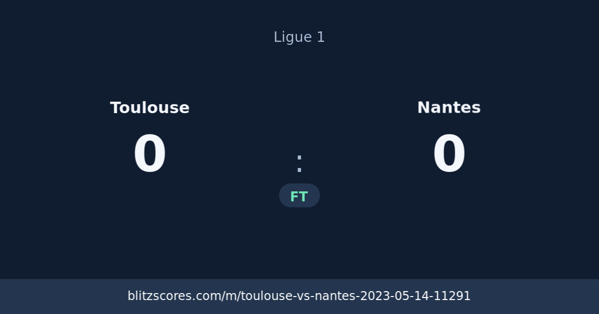 Toulouse vs Nantes score card