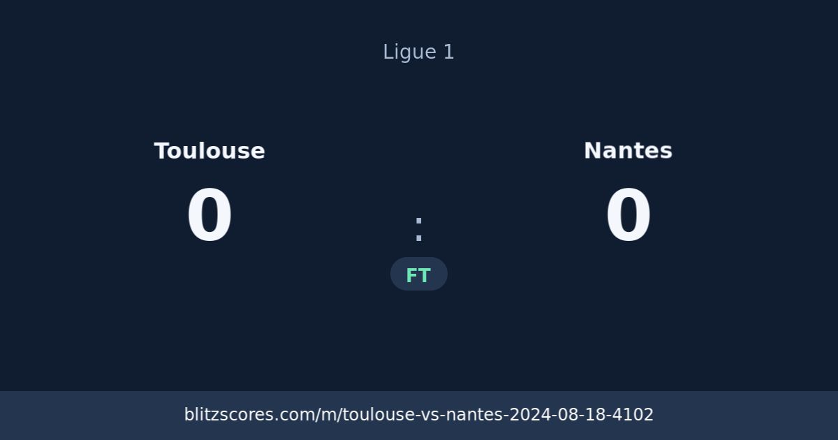 Toulouse vs Nantes score card