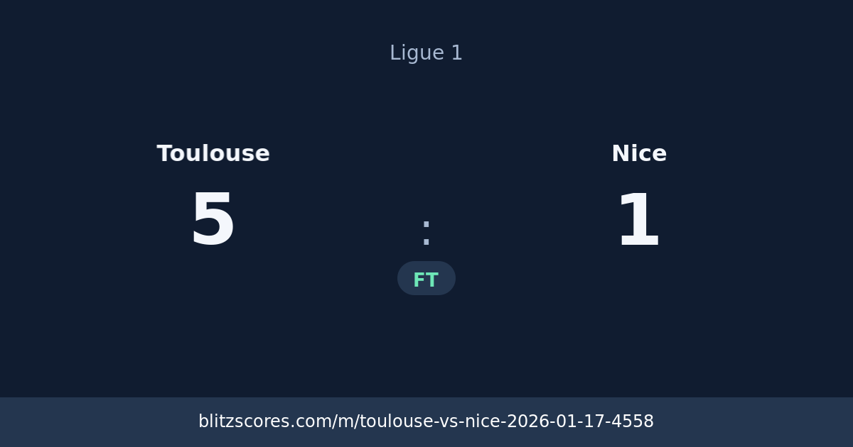 Toulouse vs Nice score card