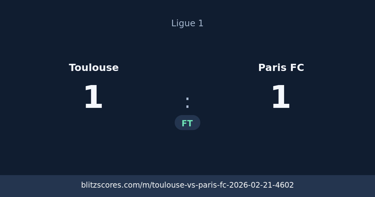 Toulouse vs Paris FC score card