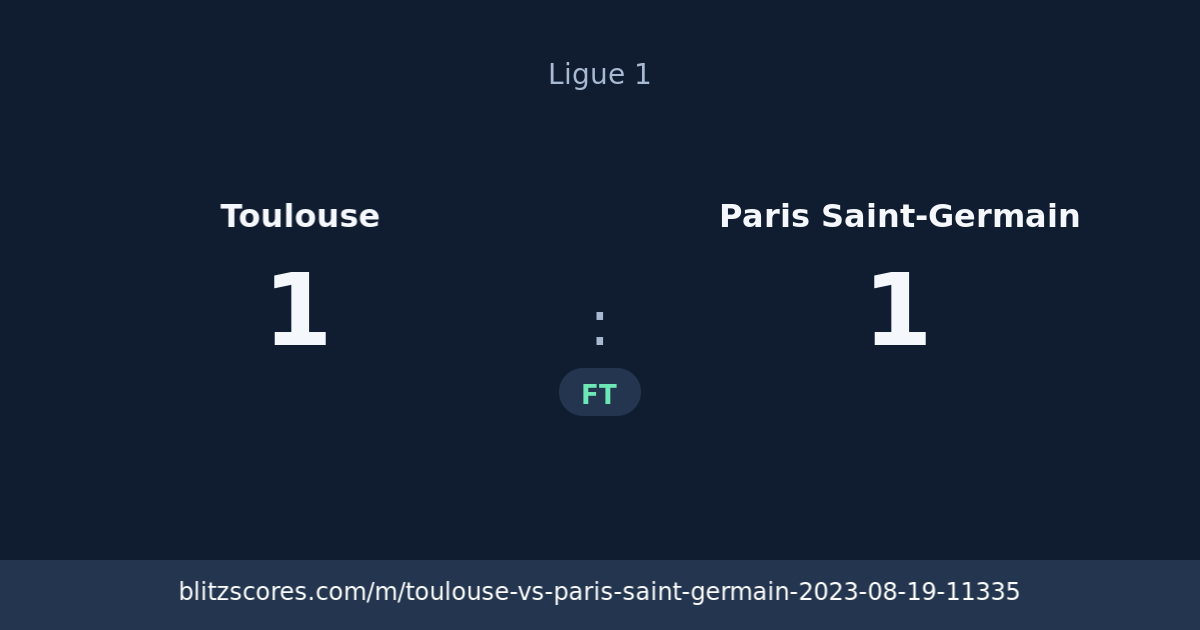 Toulouse vs Paris Saint-Germain score card
