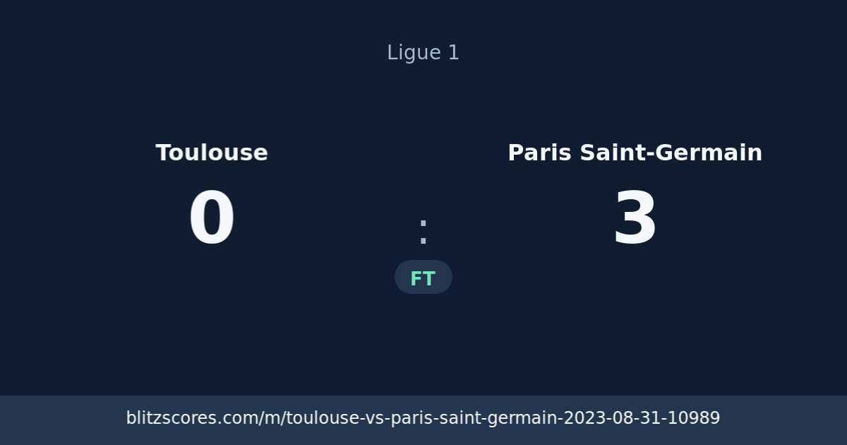 Toulouse vs Paris Saint-Germain score card