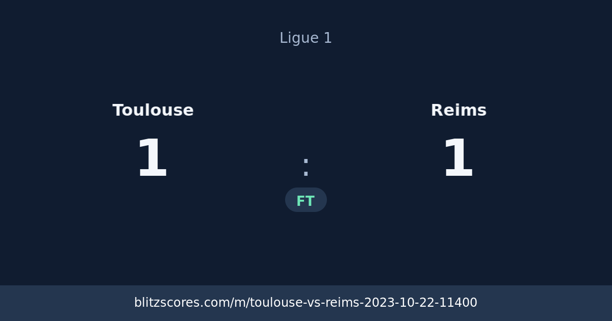 Toulouse vs Reims score card