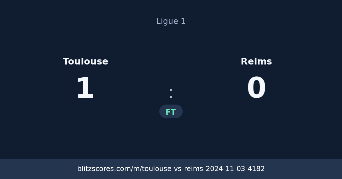 Toulouse vs Reims score card
