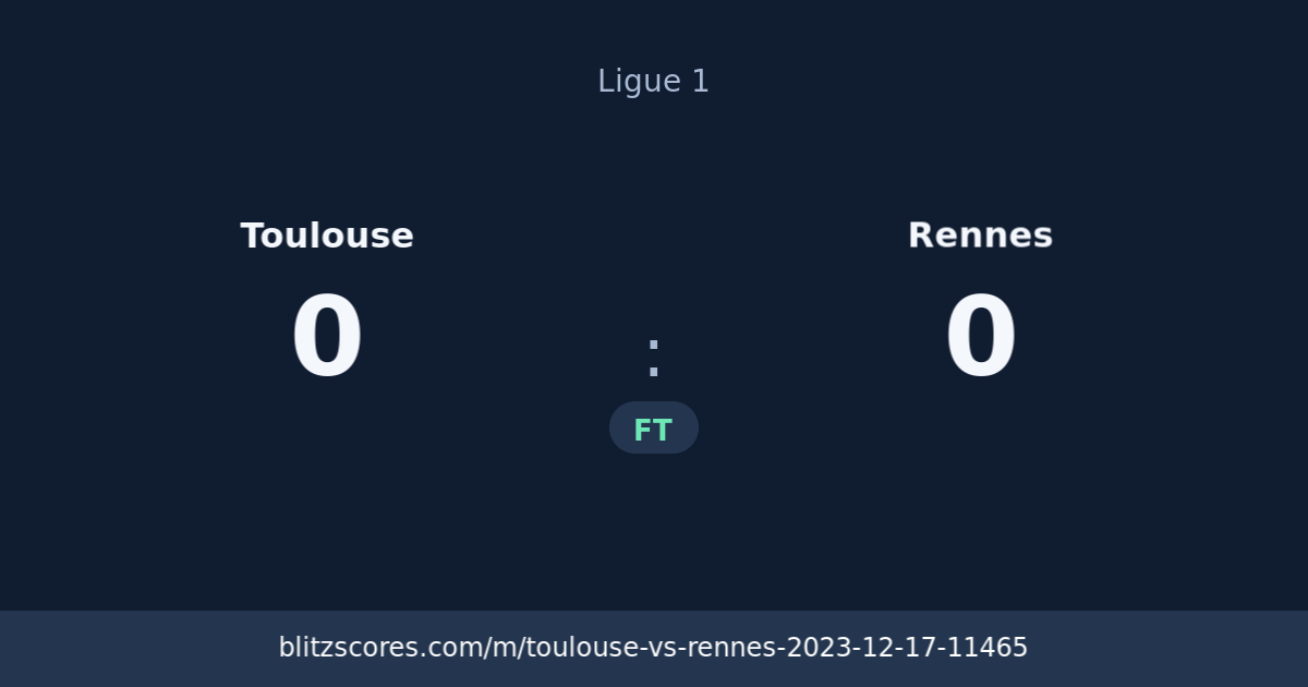 Toulouse vs Rennes score card
