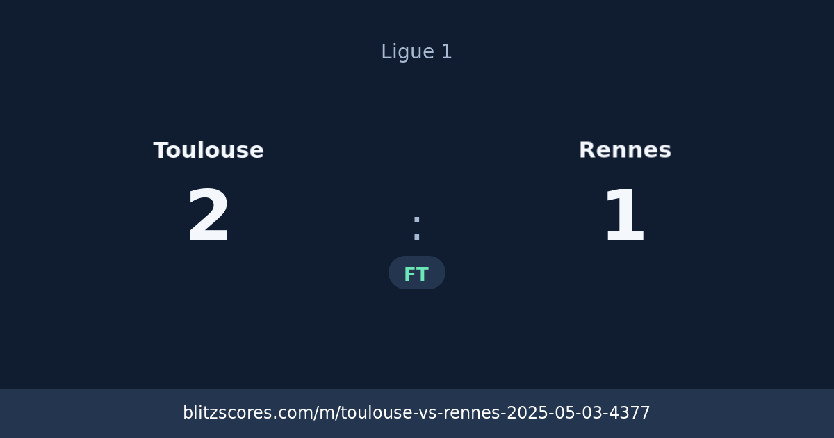 Toulouse vs Rennes score card