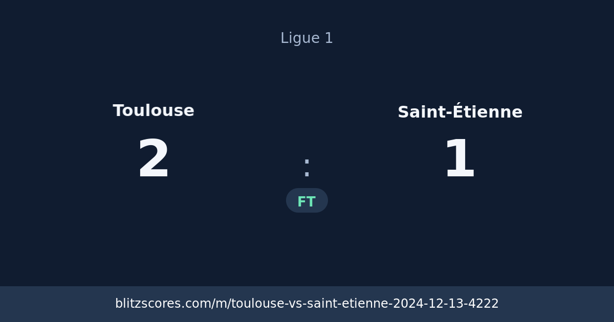 Toulouse vs Saint-Étienne score card