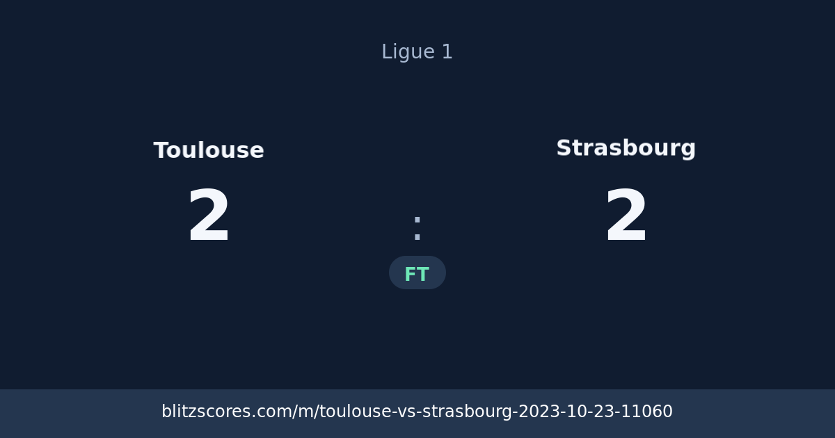Toulouse vs Strasbourg score card