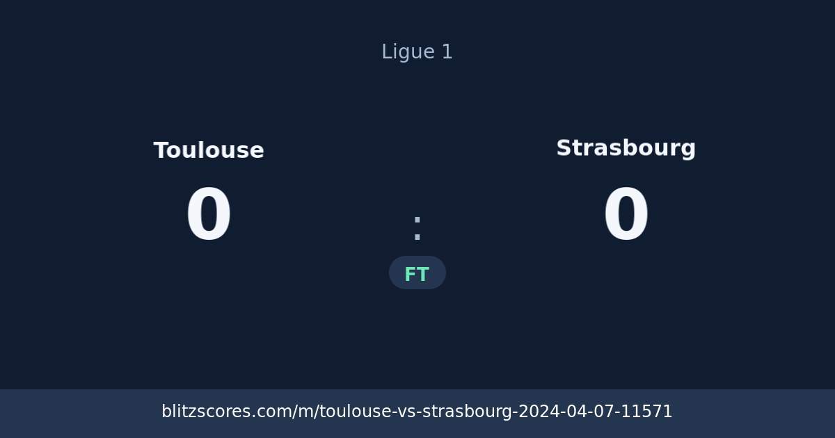 Toulouse vs Strasbourg score card
