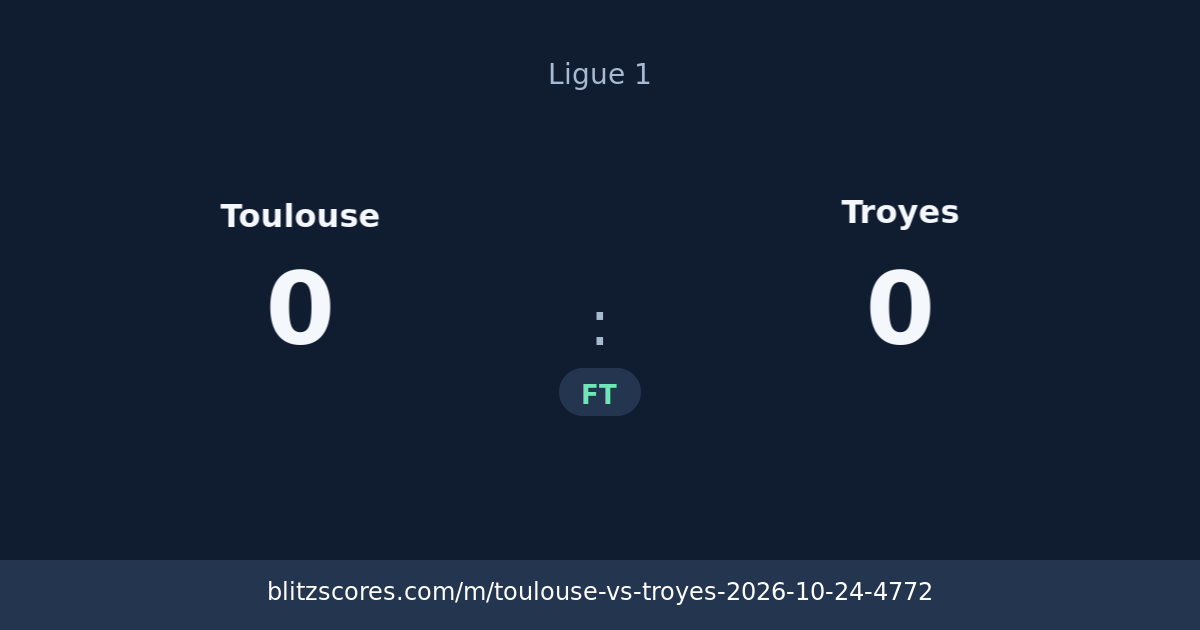 Toulouse vs Troyes score card