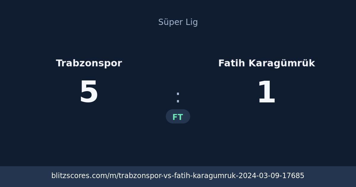 Trabzonspor vs Fatih Karagümrük score card