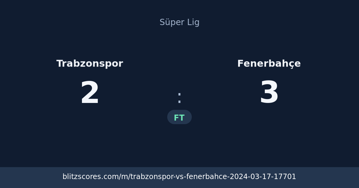 Trabzonspor vs Fenerbahçe score card