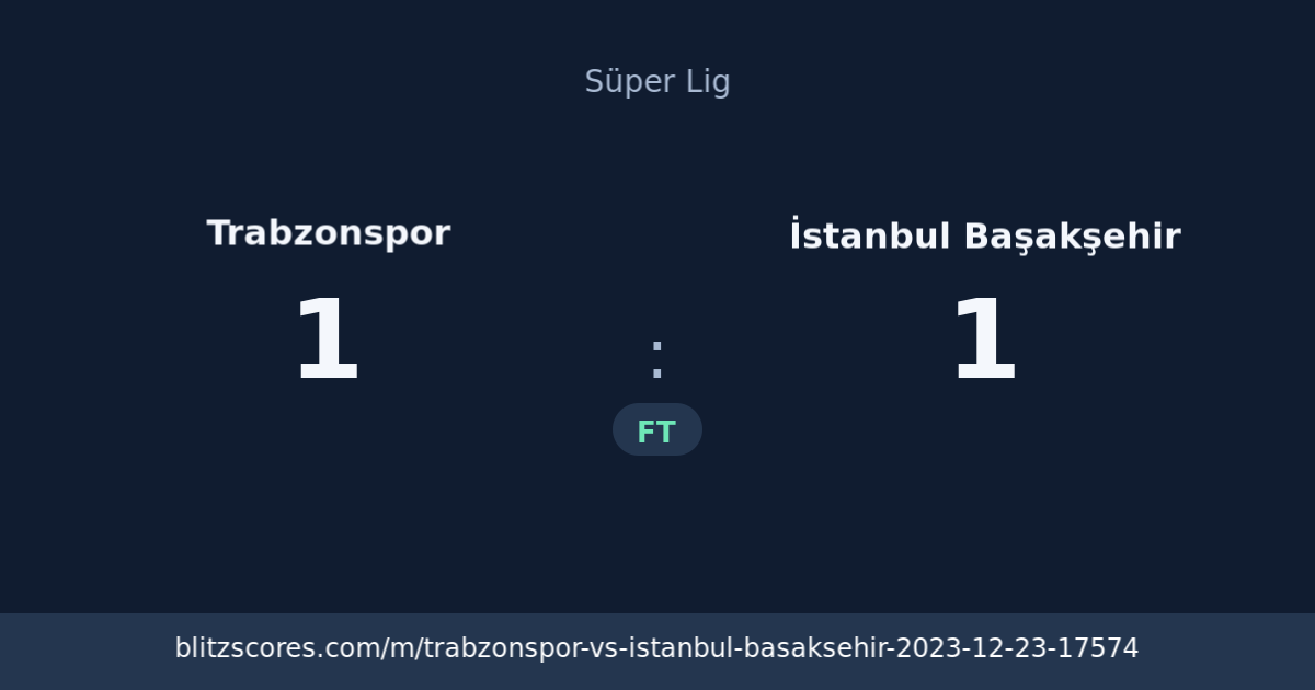 Trabzonspor vs İstanbul Başakşehir score card