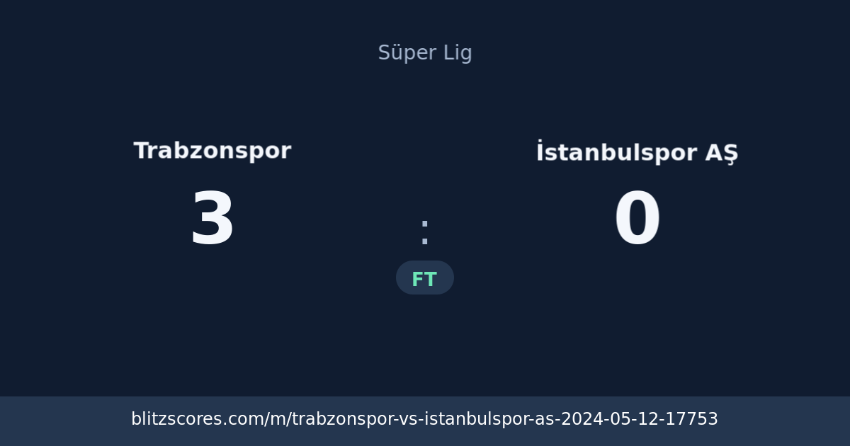 Trabzonspor vs İstanbulspor AŞ score card
