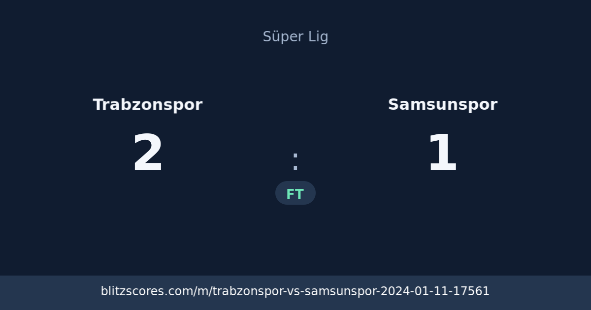 Trabzonspor vs Samsunspor score card