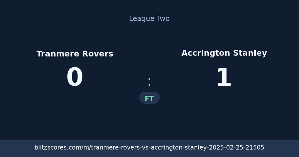Tranmere Rovers vs Accrington Stanley score card