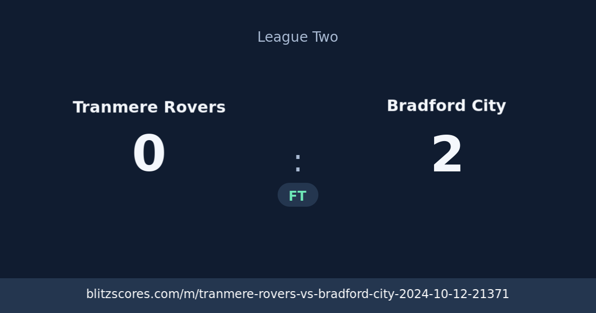 Tranmere Rovers vs Bradford City score card