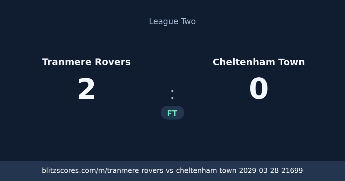 Tranmere Rovers vs Cheltenham Town score card