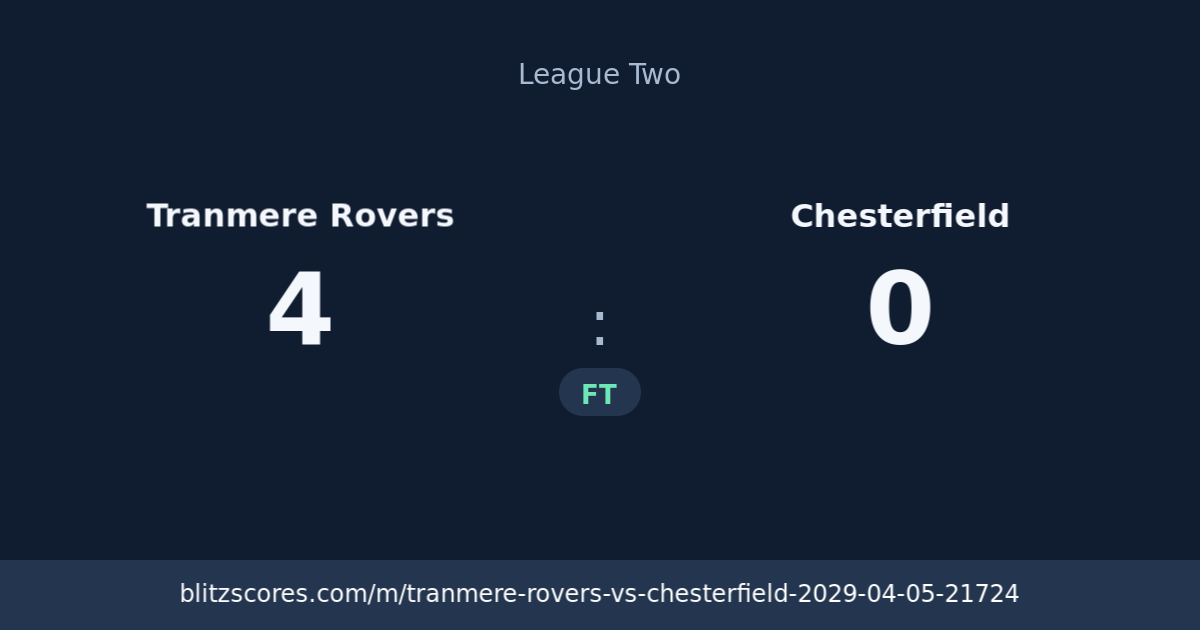 Tranmere Rovers vs Chesterfield score card