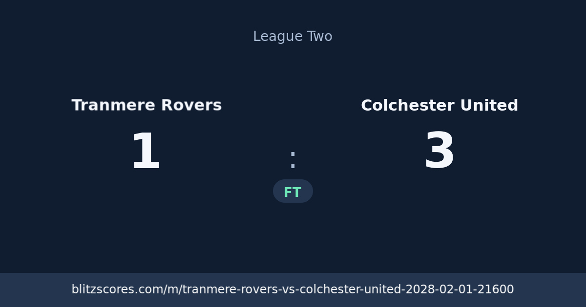 Tranmere Rovers vs Colchester United score card