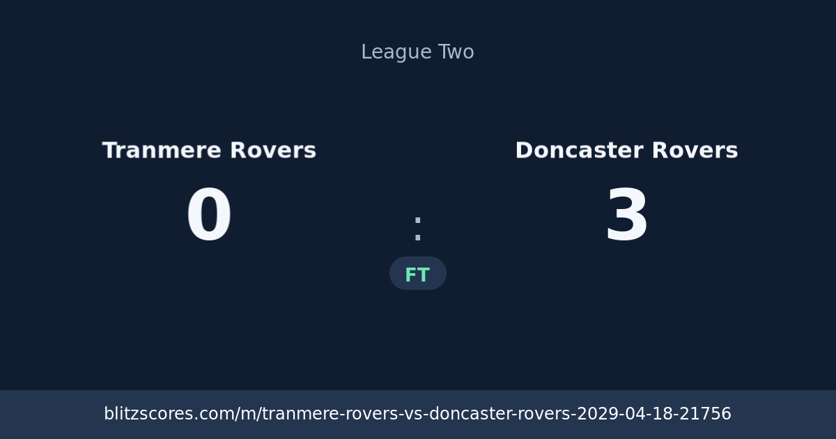 Tranmere Rovers vs Doncaster Rovers score card
