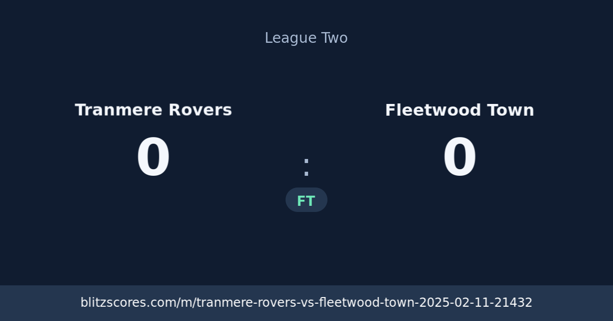 Tranmere Rovers vs Fleetwood Town score card