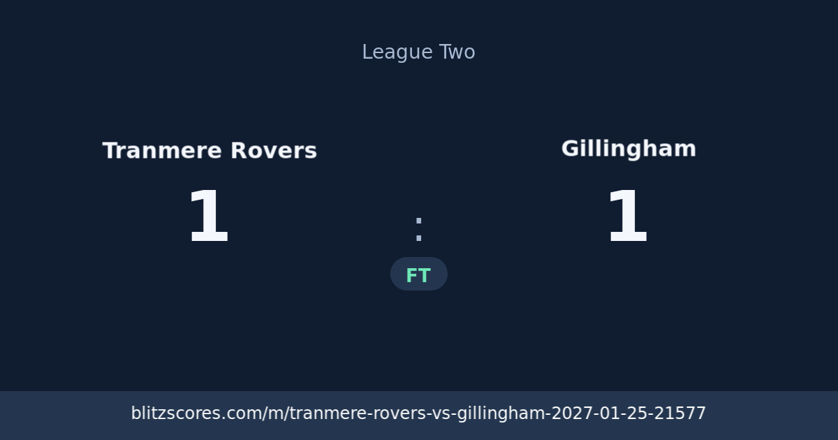Tranmere Rovers vs Gillingham score card
