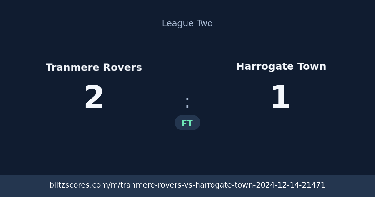 Tranmere Rovers vs Harrogate Town score card