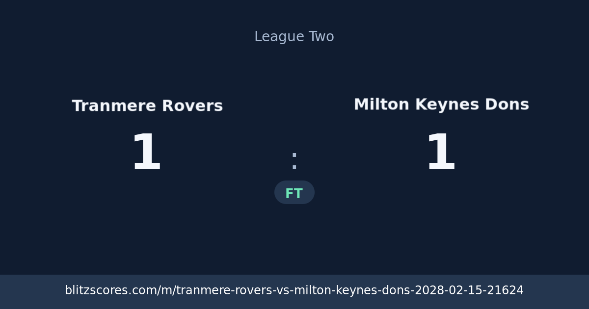 Tranmere Rovers vs Milton Keynes Dons score card