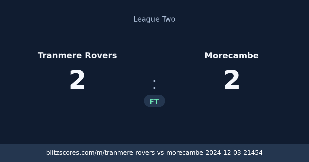Tranmere Rovers vs Morecambe score card
