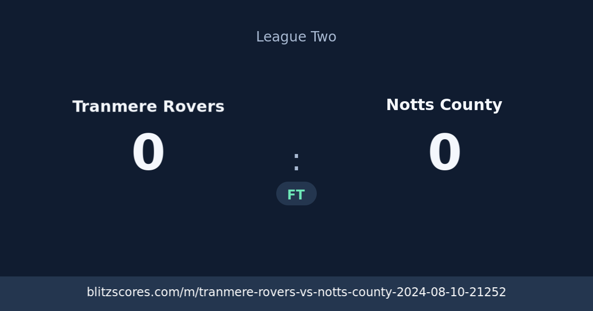 Tranmere Rovers vs Notts County score card