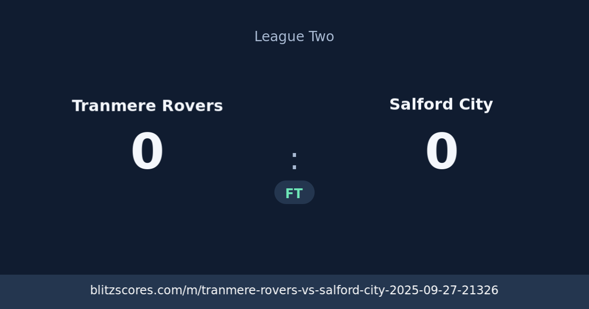 Tranmere Rovers vs Salford City score card