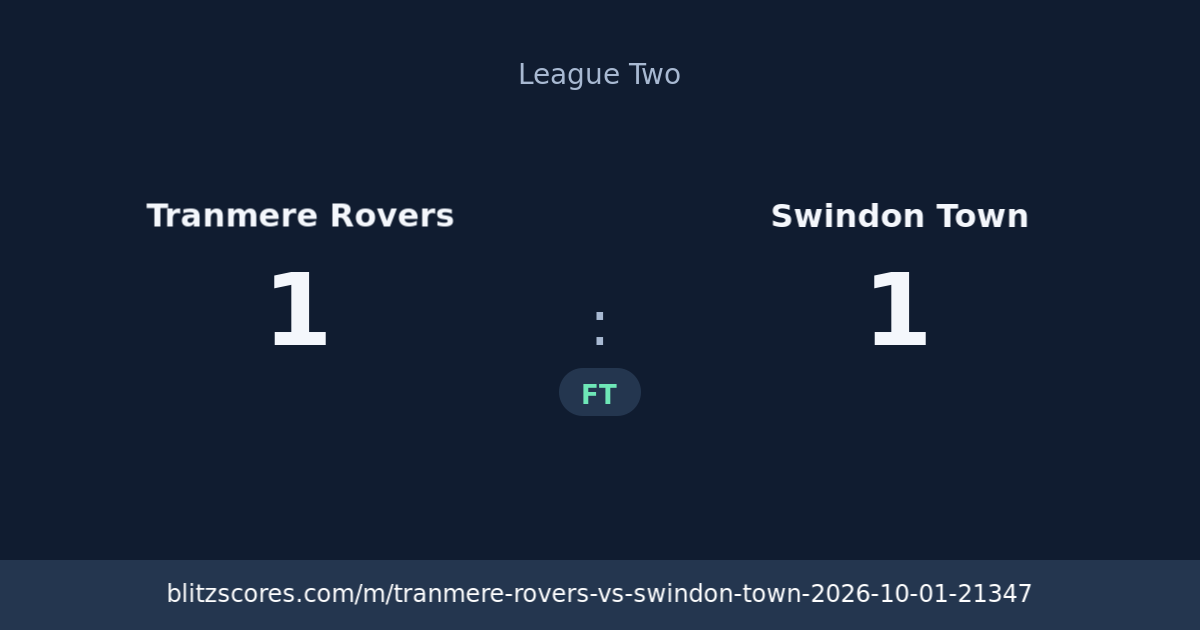 Tranmere Rovers vs Swindon Town score card