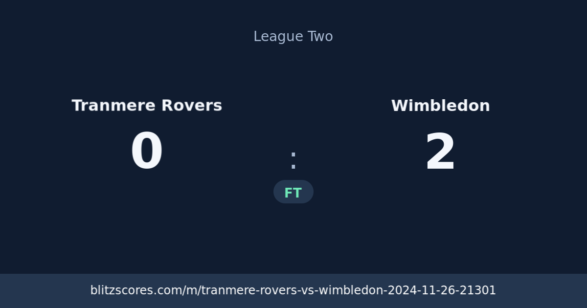 Tranmere Rovers vs Wimbledon score card