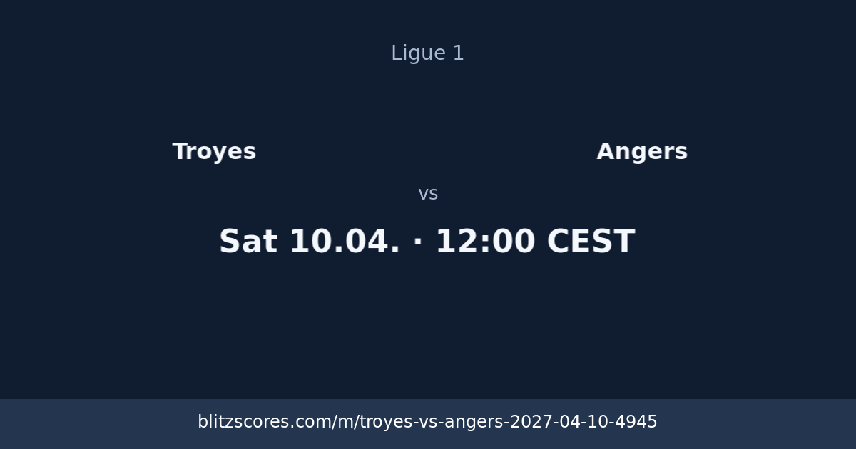 Troyes vs Angers score card