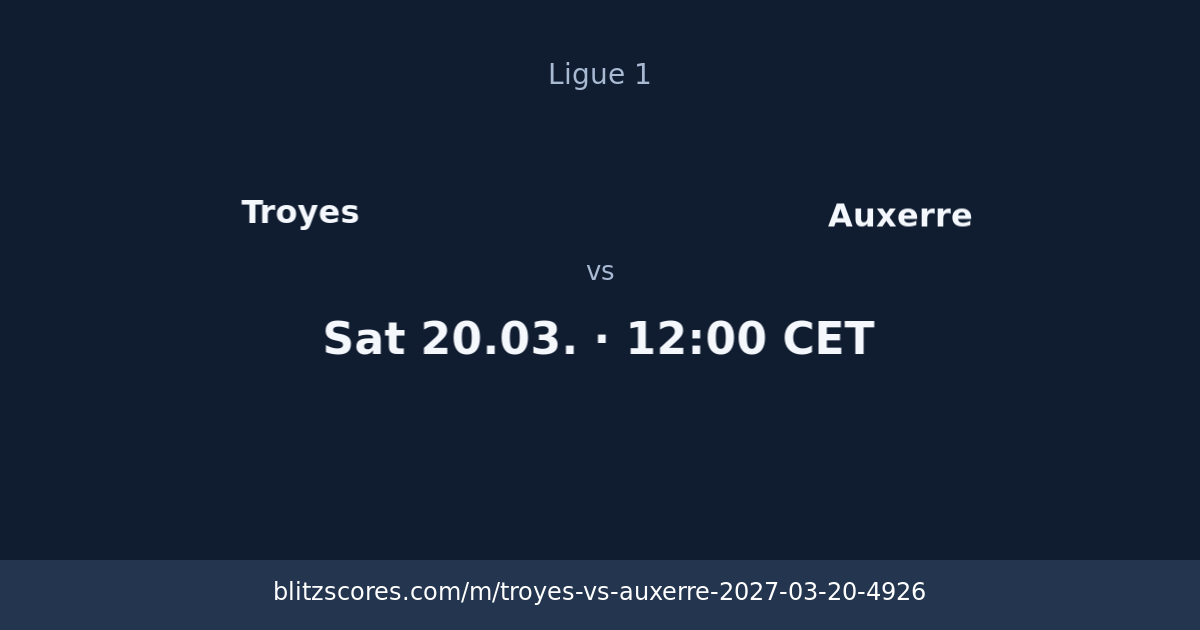 Troyes vs Auxerre score card