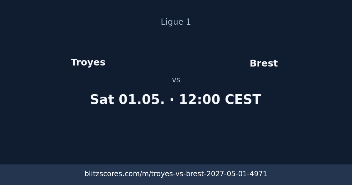 Troyes vs Brest score card